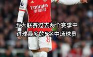 贝林厄姆五连胜继续领跑积分榜，阿森纳主帅陷下课危机！的简单介绍